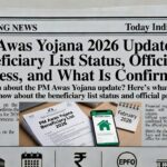 PM Awas Yojana 2026 Update